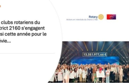 Actions en interclubs en faveur du Télévie